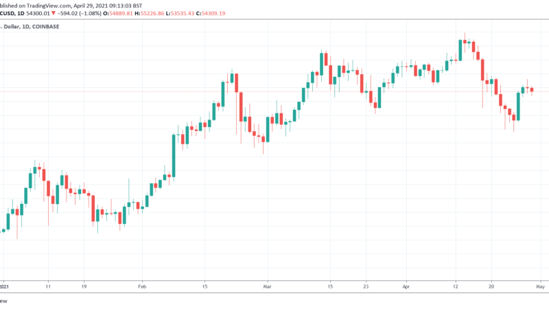 Bitcoin’s Time is Done Says Investment Chief, Citing Dated Technology