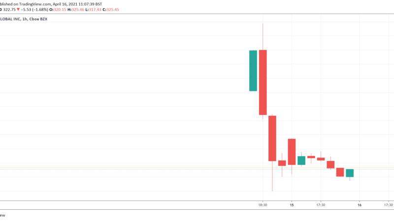 Coinbase’s $86bn Valuation Has Been Grossly Exaggerated by Misleading Media