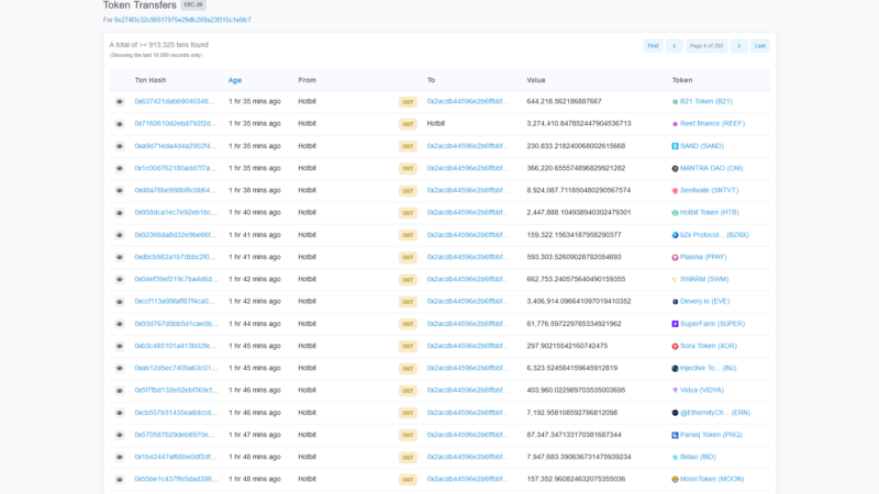 Hotbit crypto exchange shuts down for maintenance after attempted hack