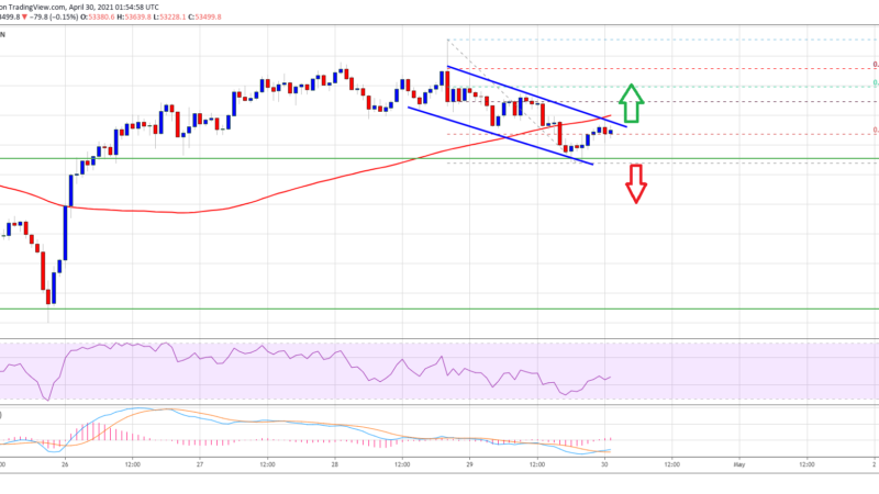 TA: Bitcoin Revisits Key Support, Here’s What Could Trigger Sharp Increase