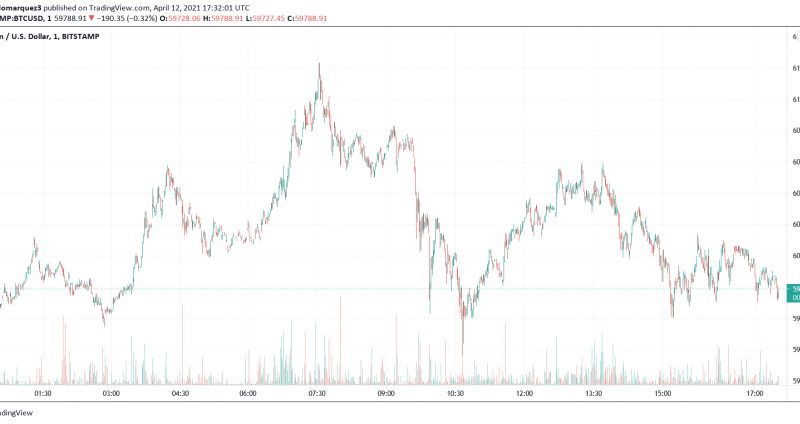 Why MicroStrategy decided to paid its Board of Directors in Bitcoin