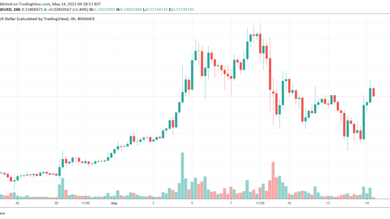 Coinbase Banks On Dogecoin Listing To Revive Stuttering Fortunes