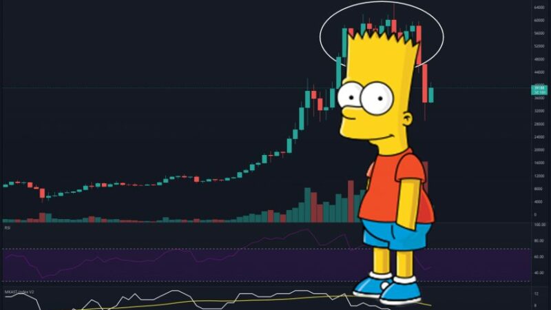 Don’t Have A Cow: Bart Simpson Is Back In Bitcoin