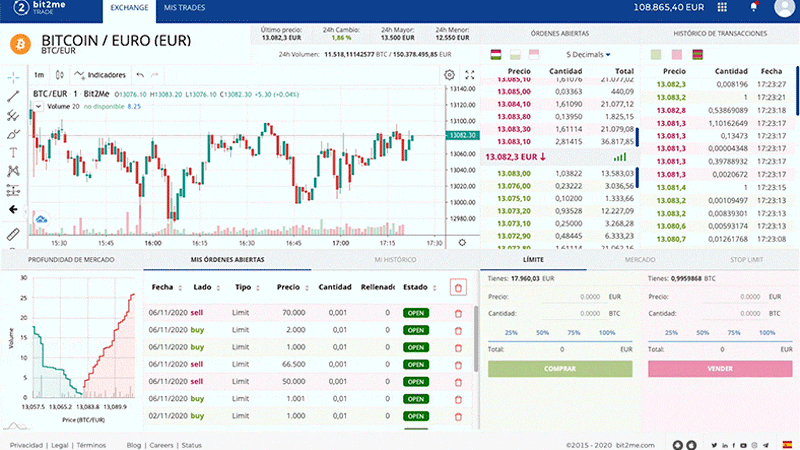 European crypto exchange Bit2Me introduces new advanced trading platform