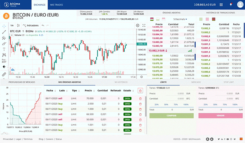 European crypto exchange Bit2Me introduces new advanced trading platform