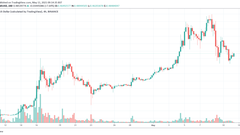 Justin Sun Offers $50M Dogecoin For TRX And BTT SpaceX Satellite Launch