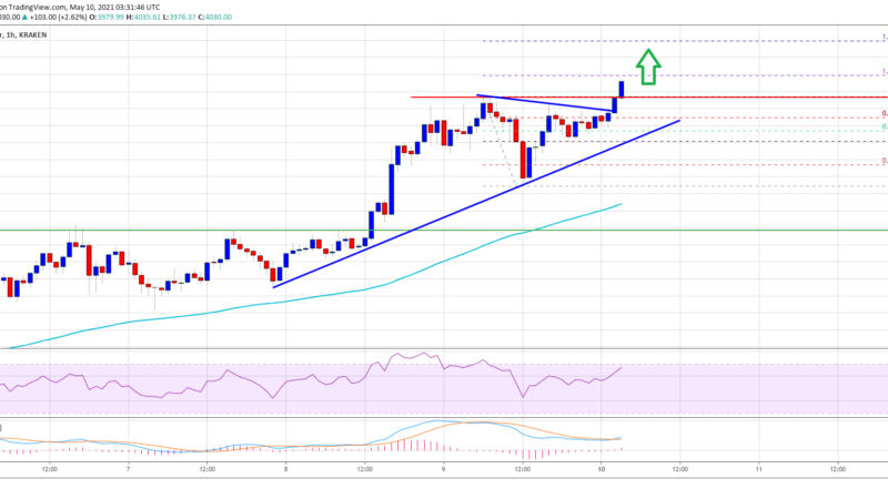 TA: Ethereum Smashes $4K, Why ETH Is Not Done Yet