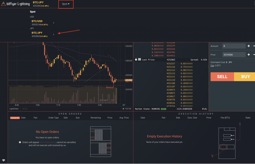 bitFlyer USA lists bitcoin to Japanese yen (BTC/JPY) market