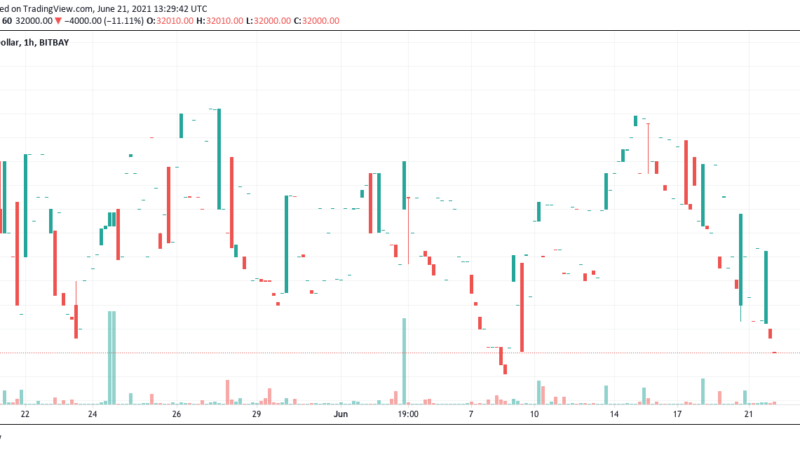 Can Elon Musk Go To Prison For Manipulating Prices And Shilling Shitcoins?