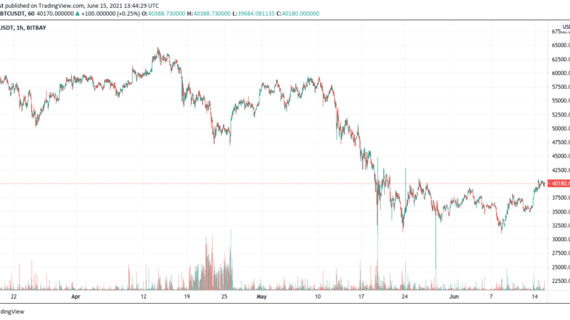 Hall Of Fame Investor: Bitcoin Is In A “Bear Market”