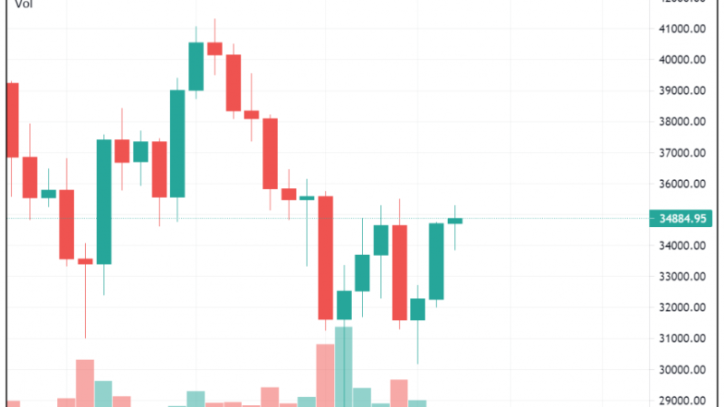 Top English Cricketer Kevin Pietersen Acknowledges Bitcoin (BTC)