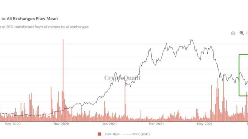 Are Miners Selling Bitcoin Now? 3 Charts to Watch