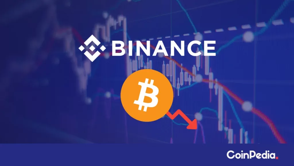 Bitcoin Price Tanks, Did The Halt of Binance Futures & Derivatives Trading Fuel The Plunge?