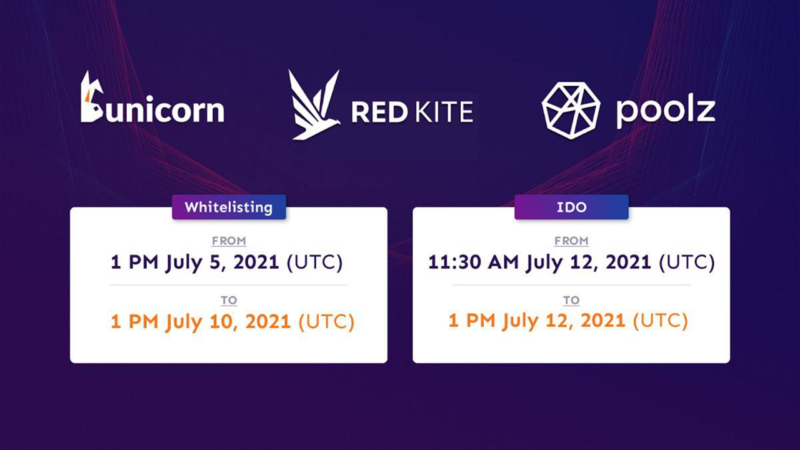 Bunicorn set to integrate Chainlink’s VRF to secure its NFT Collectibles’ Randomness for Yield Farmers