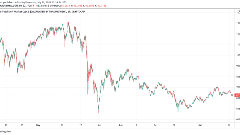 ChainSwap Loses $8 Million In Second Exploit