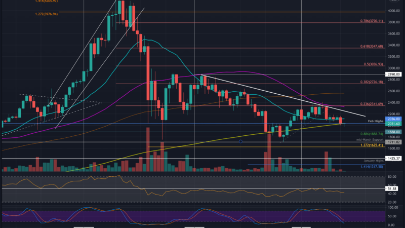 Ethereum Price Analysis: ETH Facing Critical Long-Term Support, Will $2K Hold?