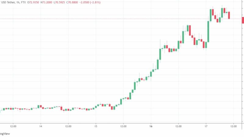 3 Reasons For Solana’s (SOL) 90% Surge in 7 Days