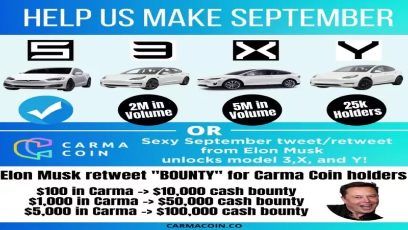 “Hey Elon” S3XY Tesla Giveaway of 1 Lakh Dolllar Cash