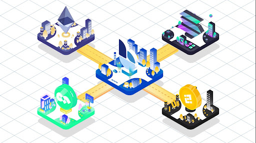 Blocto Unifies the Crypto & NFT Multi Chain Experience For Blockchain Newcomers