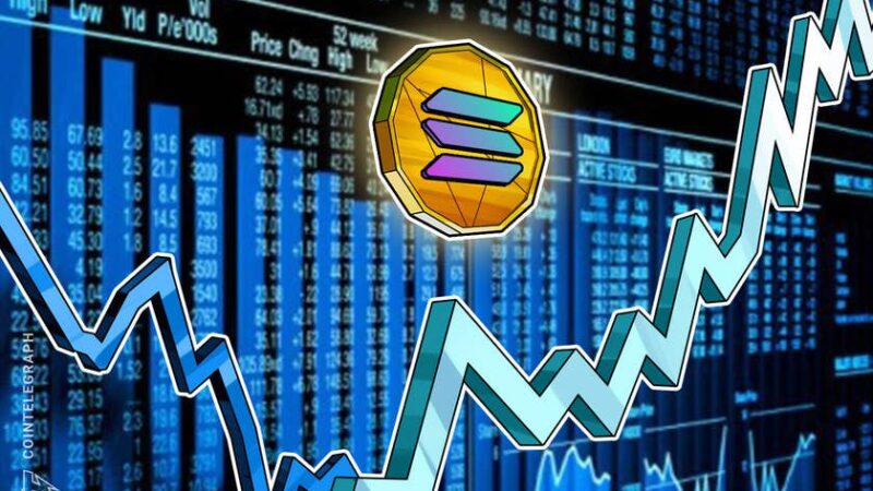 Derivatives data suggests Solana has reached a short-term top