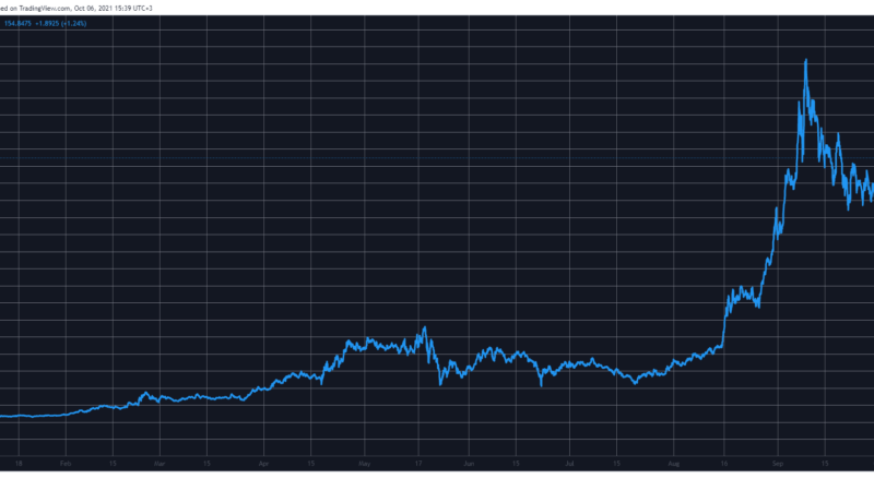 Paysafe’s Neteller and Skrill Add Solana (SOL) Trading