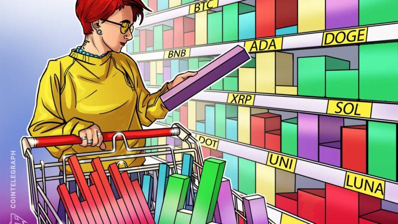 Price analysis 10/8: BTC, ETH, BNB, ADA, XRP, SOL, DOGE, DOT, LUNA, UNI