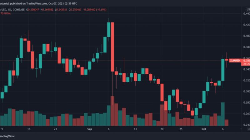 Stellar Lumens (XLM) Spikes 12% After News of a Partnership Between Moneygram and the Stellar Foundation
