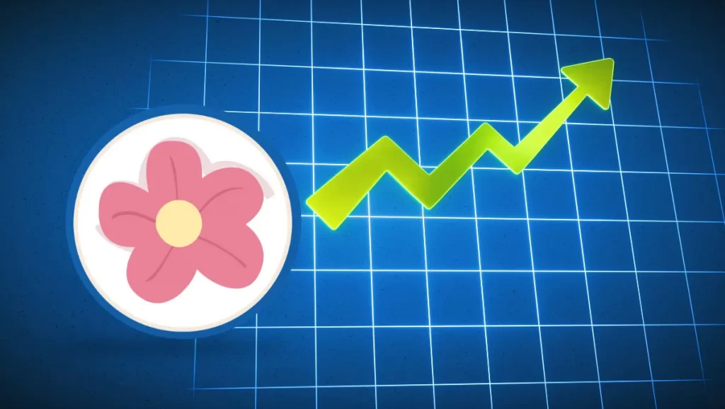 Another Metaverse Gem Ready To Explode! ALICE Price Primed For A 10X Jump