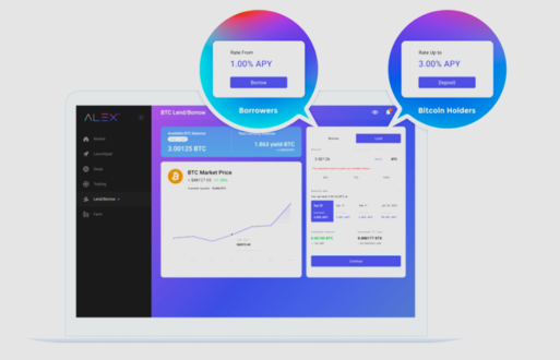 Bitcoin DeFi service platform ALEX raises $5.8M