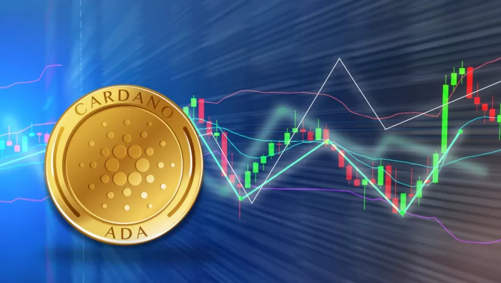 Major Correction Incoming- Cardano(ADA) Price Expected To Slide Down By 35%