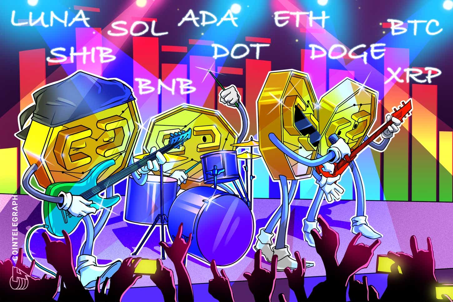 Price analysis 11/12: BTC, ETH, BNB, ADA, SOL, XRP, DOT, DOGE, SHIB, LUNA