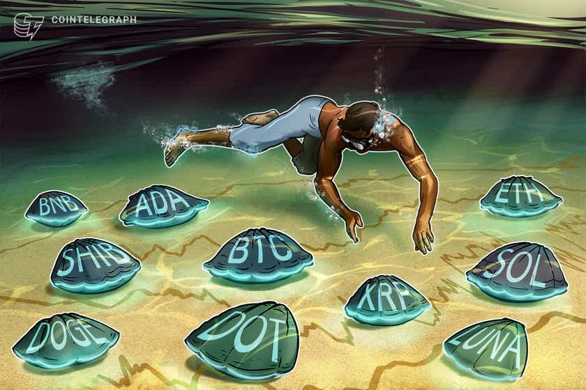 Price analysis 11/15: BTC, ETH, BNB, SOL, ADA, XRP, DOT, DOGE, SHIB, LUNA