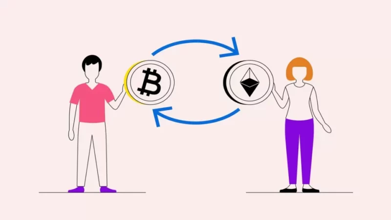 What Does The Future Hold for Token Swap Services?
