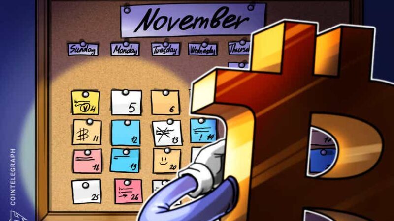 Where will BTC end November 2021? 5 things to watch in Bitcoin this week