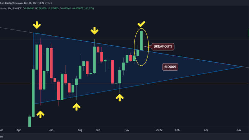 Ethereum Price Analysis: ETH Surges 8% Daily, Eyes All-Time High