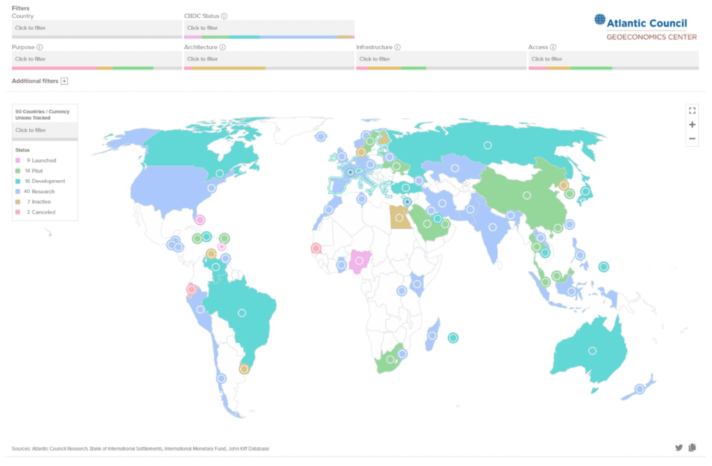 Myanmar’s National Unity Government Adopts Tether (USDT) As Official Currency