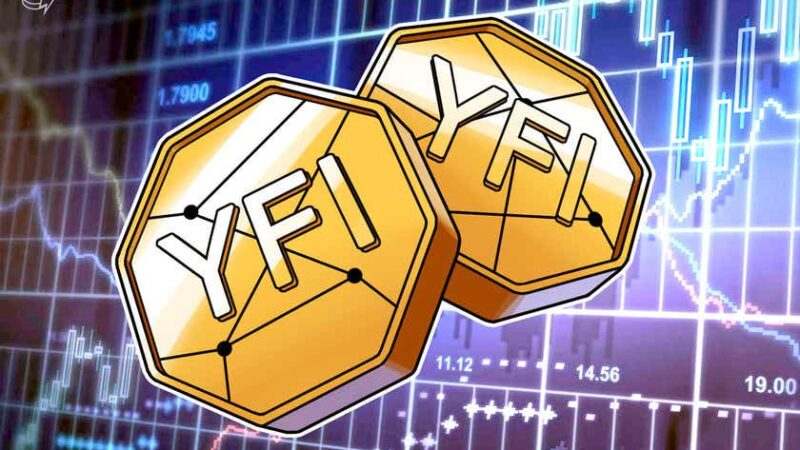 YFI price gains 46% in just four days after Yearn Finance’s $7.5M buyback