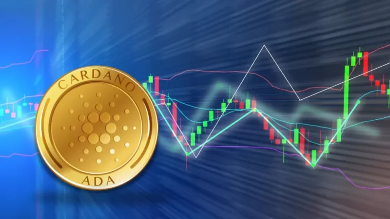 Cardano Price Failed to go Above Pivot Levels, ADA To Hit This Level in the Next 24 Hours￼