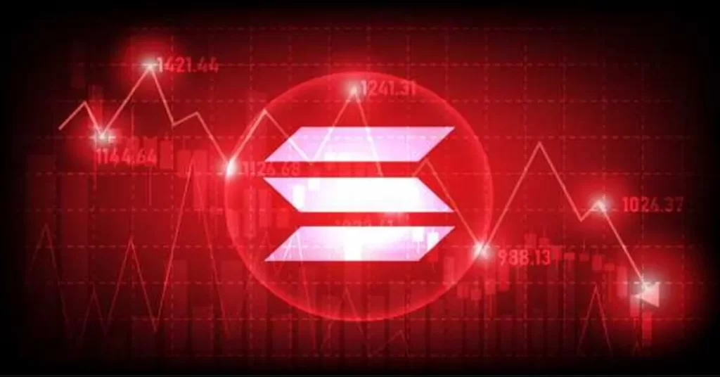 Solana Death Cross in Next 24 Hours, SOL Price 40% Plunge Appears Imminent!