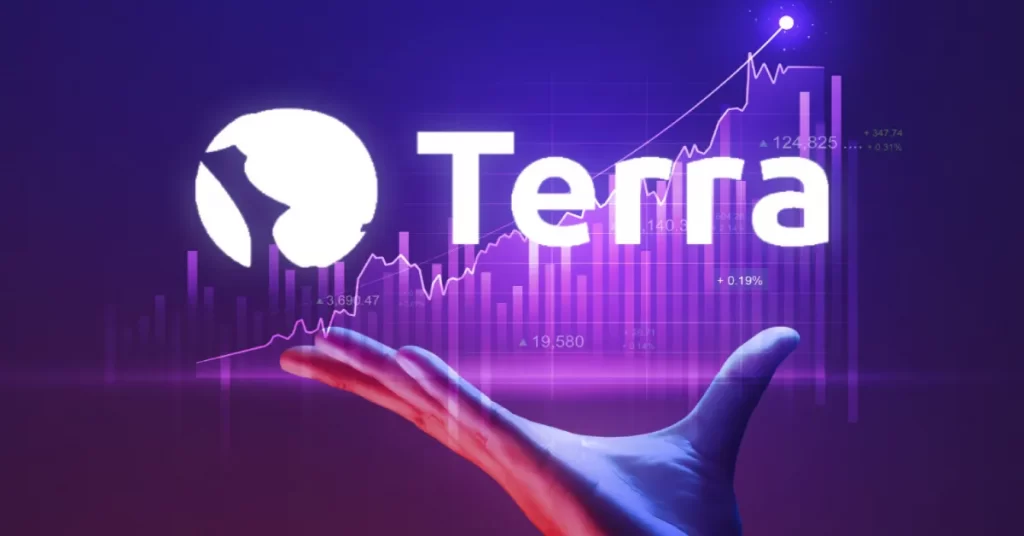 LUNA Price Plunge To $75 Appears Inevitable! Will Terra’s UST Compel A 60% Dump?