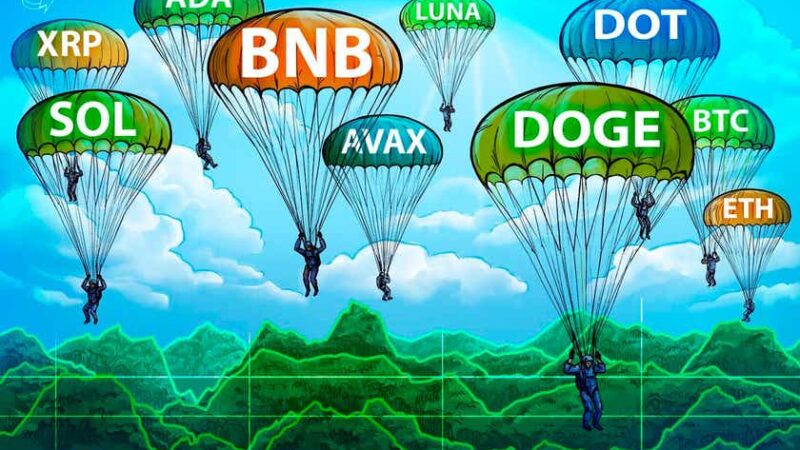 Price analysis 3/23: BTC, ETH, BNB, XRP, LUNA, ADA, SOL, AVAX, DOT, DOGE