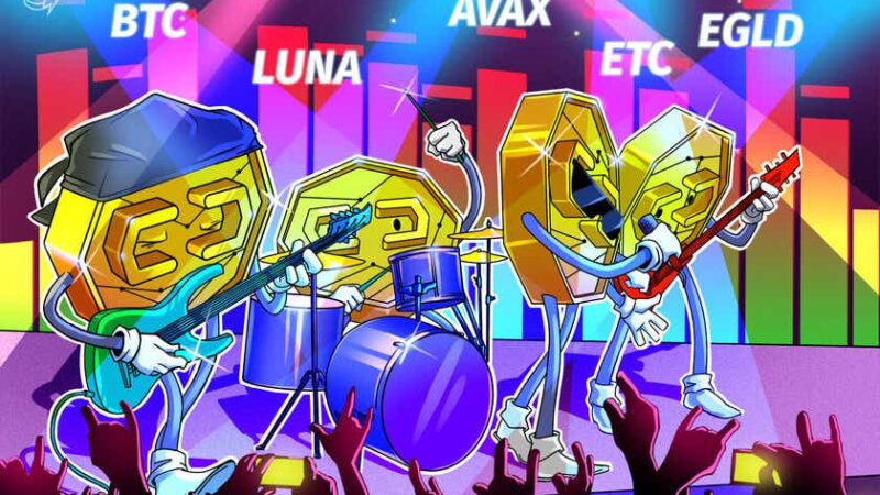 Top 5 cryptocurrencies to watch this week: BTC, LUNA, AVAX, ETC, EGLD