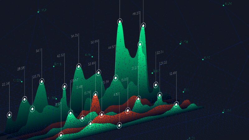 Bitcoin․com Exchange Market Insights Report for April 2022