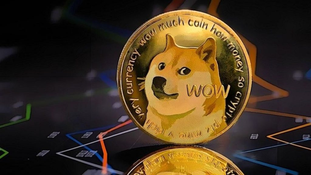 Dogecoin Surge More Than 20% With A News Of Twitter Accepting DOGE