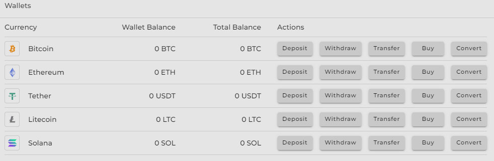Solana (SOL) accounts now available on margin trading platform Evolve Markets