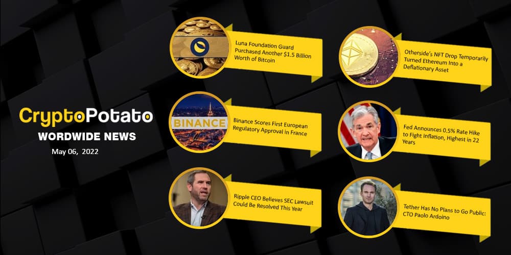 Bitcoin Collapses to 10-Week Lows, Binance Backs Musk’s Twitter Deal With $500M: This Week’s Crypto Recap
