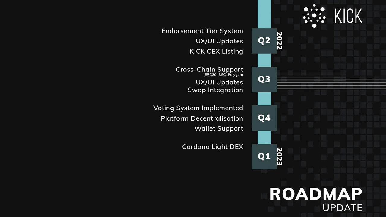 KICK․IO Is Evolving – Taking a Closer Look Into the Roadmap