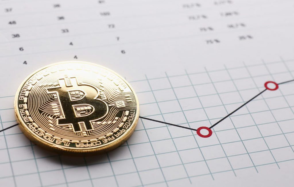 This Decision By FASB Towards Crypto Will Be A Breakthrough In The Future! How Will BTC Price React Now ?