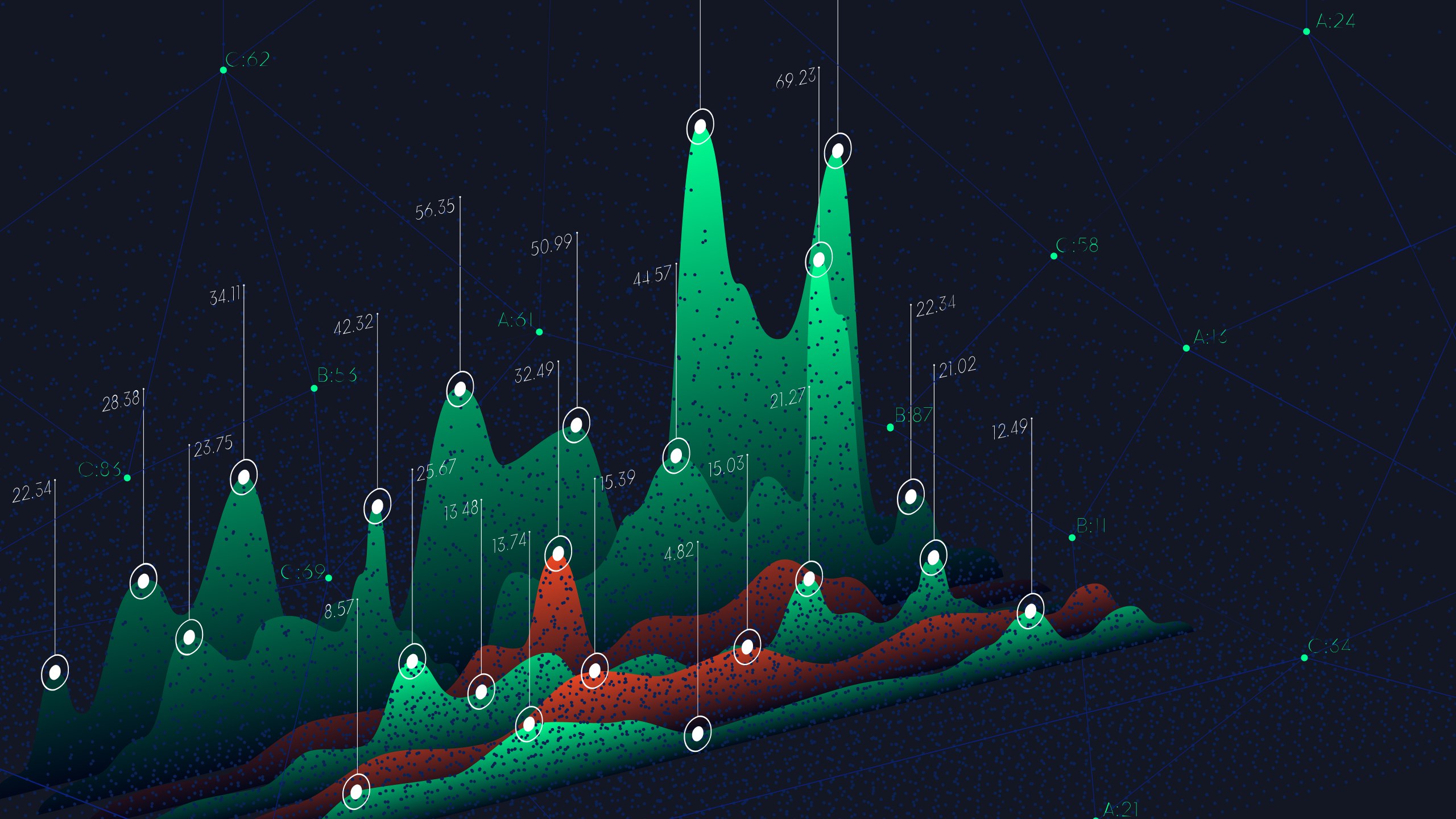 Bitcoin․com Exchange Market Insights Report for June 2022