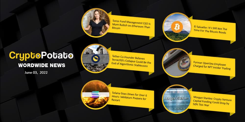 The Weekly Recap: Bitcoin Fights for $30K, Seeks First Green Close in 9 Weeks